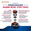 Wentylator kanałowy promieniowy150 energooszczędny silnik typu N. TESLA