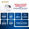 Wentylator kanałowy promieniowy150 energooszczędny silnik typu N. TESLA