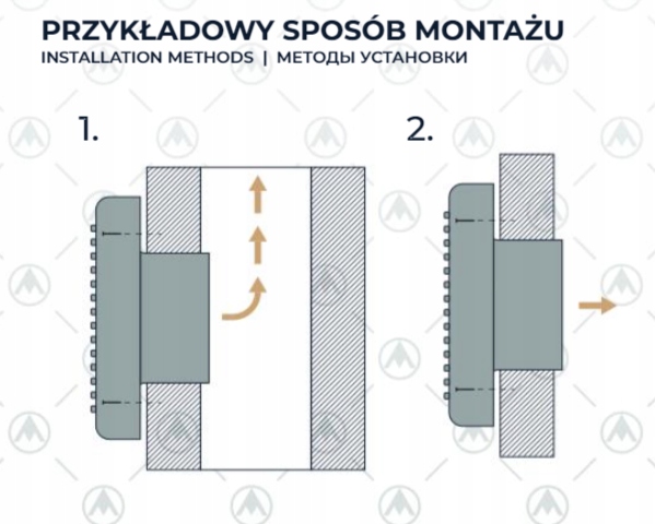 WENTYLATOR DOMOWY VERONI GLASS Ø100 WCH - Akryl - obrazek 4